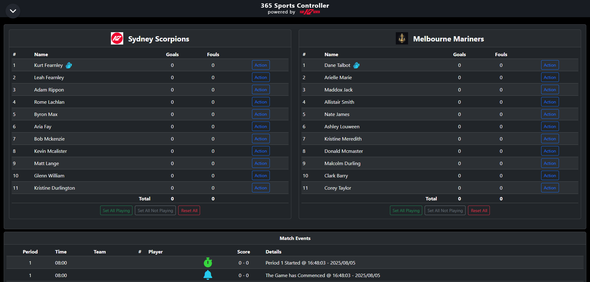 Water Polo Player Statistics Dashboard